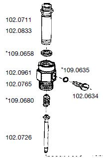 Einzelteile - Regulierschraube mit O-Ring, 1020634